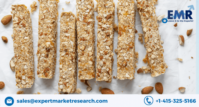 Energy Bar Market