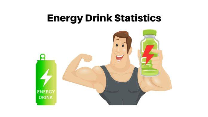 Energy Drinks Market