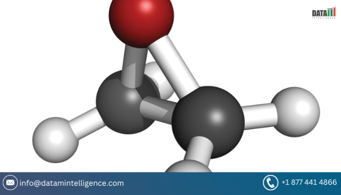Ethylene Oxide Market