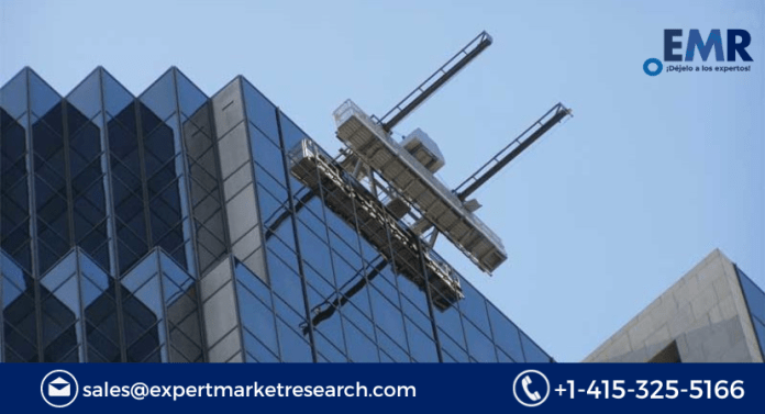 Facade Access Equipment Market