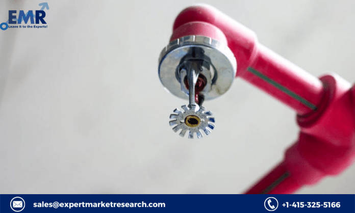 Fire Sprinklers Market