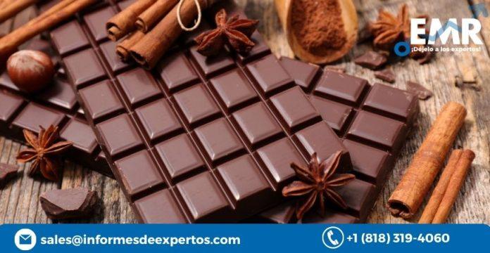 Global Chocolate Market