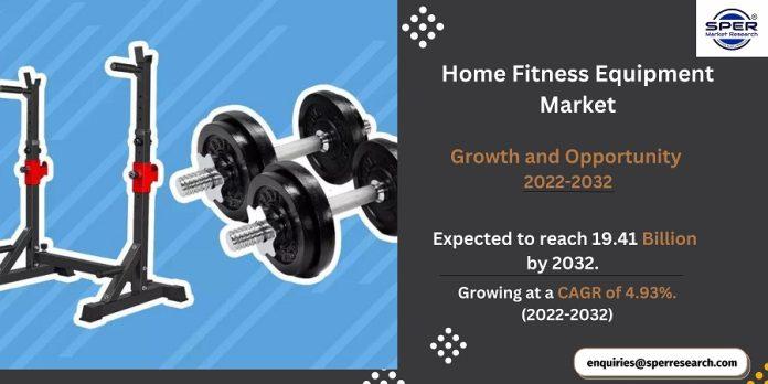 Home Fitness Equipment Market