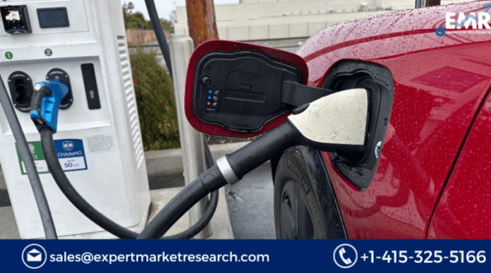 India EV Charging Market