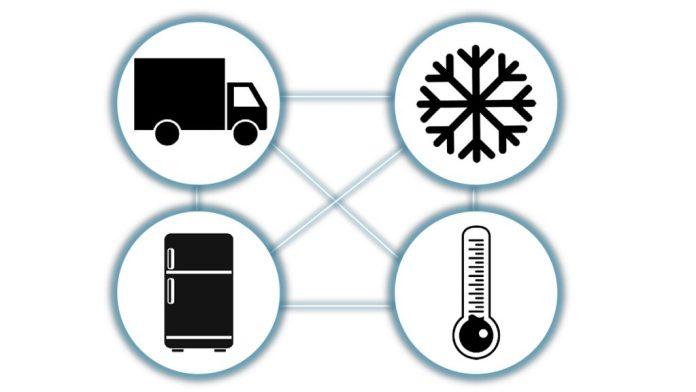 Indian Cold Chain Market