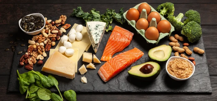 Ketogenic Diet Food Market