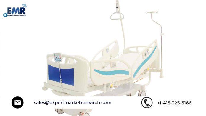 Medical Bed Market Share
