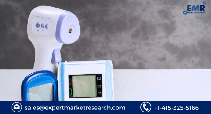 Medical Devices Market Growth