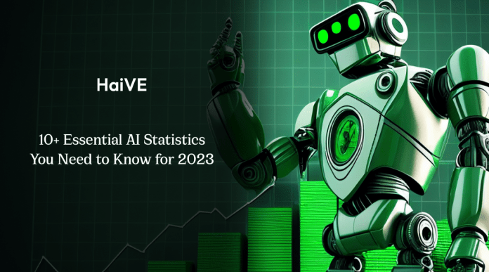 10+ Essential AI Statistics You Need To Know for 2023