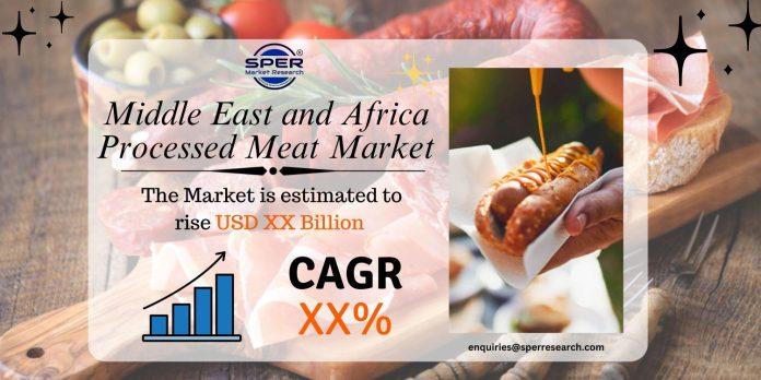 Middle East and Africa Processed Meat Market