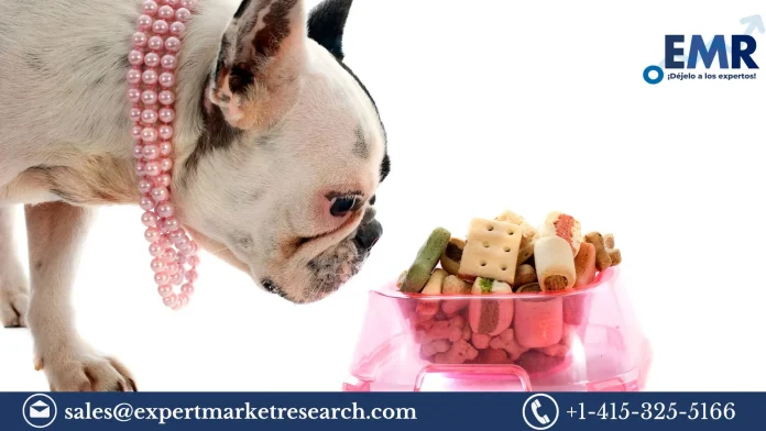 Global Pet Food Market