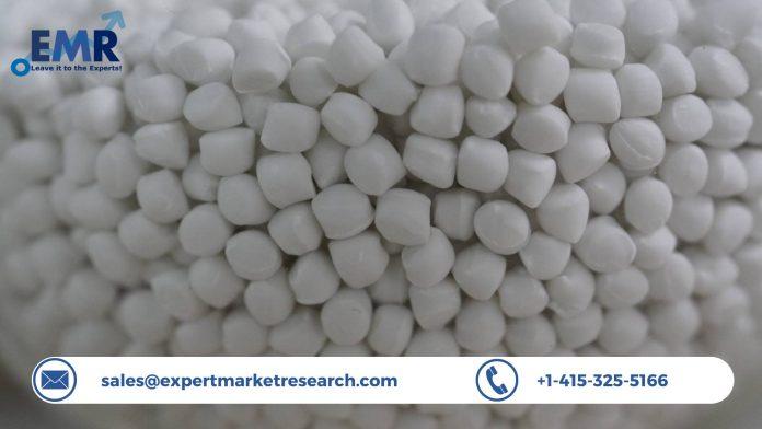 Plastic Fillers Market Size