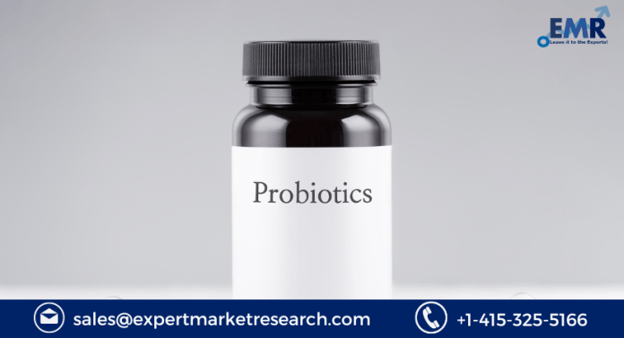 Probiotic Supplements Market Size