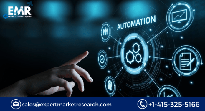 Professional Service Automation Software Market