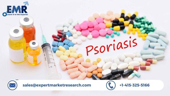 Psoriasis Treatment Market Share