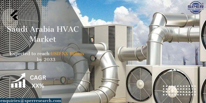 Saudi Arabia HVAC Market