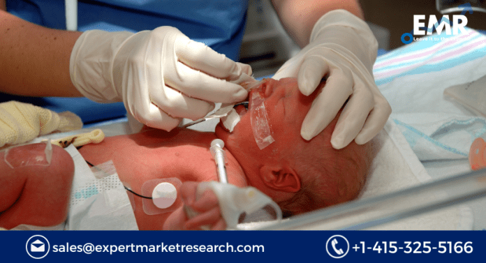 Sedation in ICU Setting Market