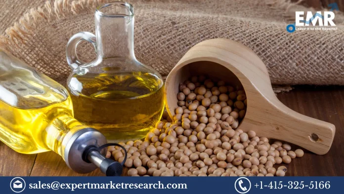 Soybean-Oil-Market