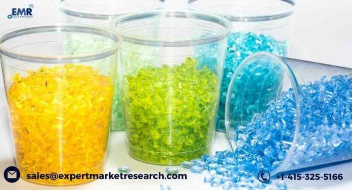 Styrene Acrylonitrile Copolymer Market