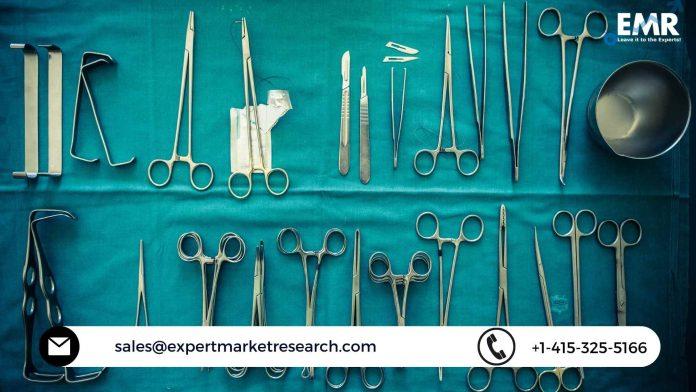 Surgical Stapling Devices Market Share