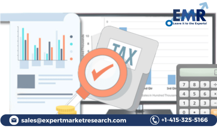 Tax Management Software Market Size