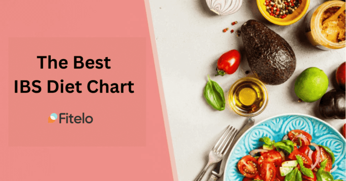 Quick Tips for ibs food chart