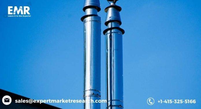 United States Flue Gas Desulphurisation Systems Market