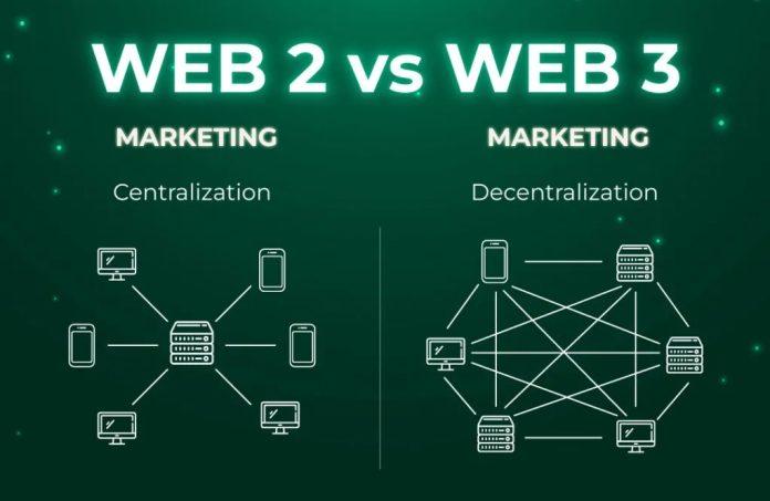 Web2 Marketing Vs Web3 Marketing