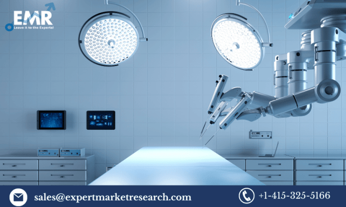 Medical Robots Market