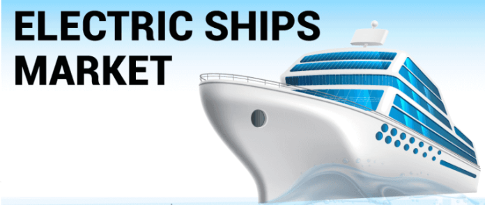 Electric Ships Market