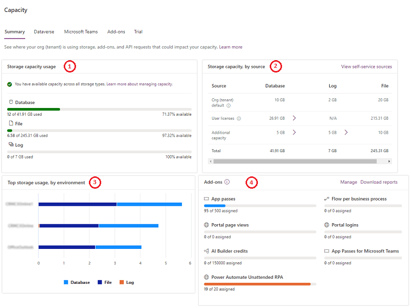 storage-data-capacity-dynamics-365