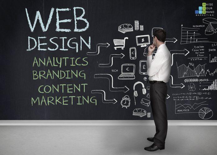 Web-Design-Company-In-Birmingham
