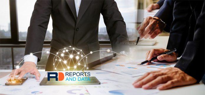 Industrial Heating Equipment Market