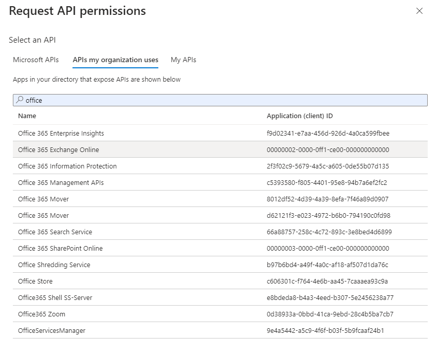 Microsoft 365 backup