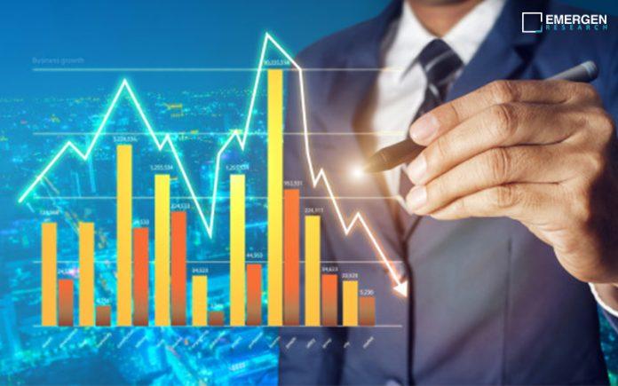 Biometric System Market