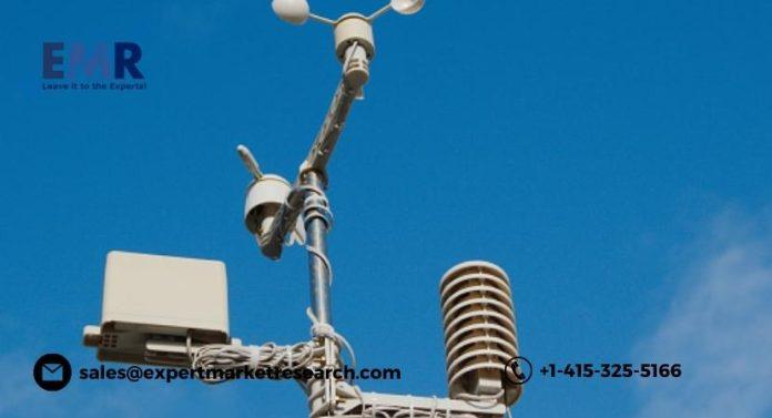 Air Quality Monitoring System Market