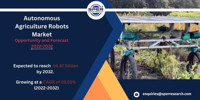 Autonomous Agriculture Robots Market