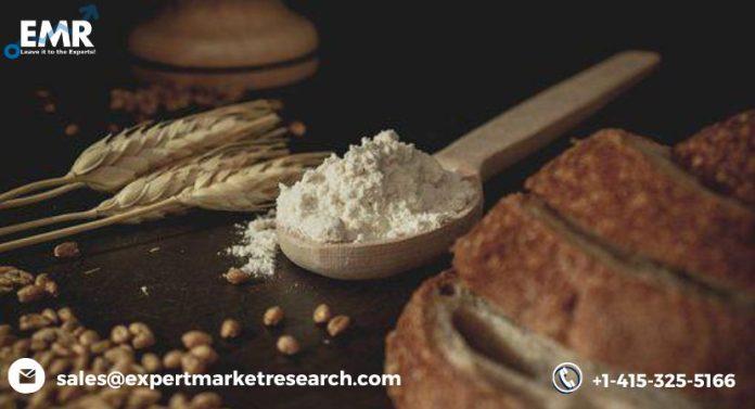 Bakery Ingredients Market