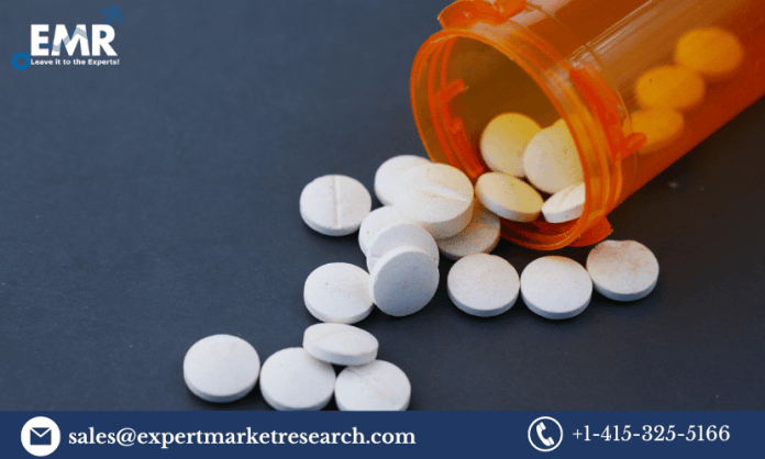 Bronchiectasis Drugs Market
