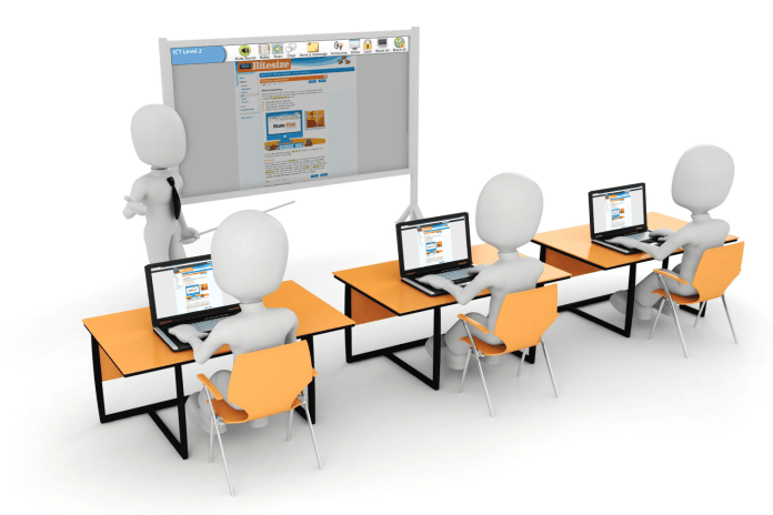 Classroom Management Software