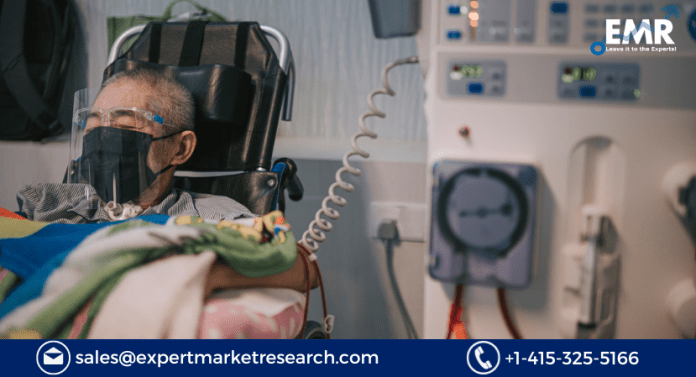 Dialysis Market