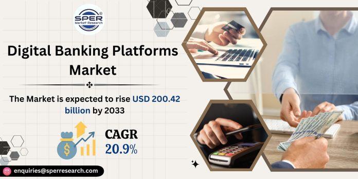 Digital Banking Platforms Market 1