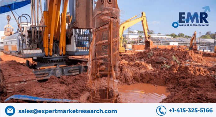 Drilling Fluids Market