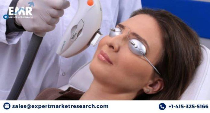 Dry Eyes Disease Treatment Market