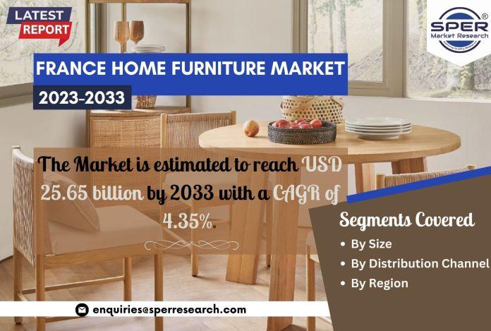 France Home Furniture Market