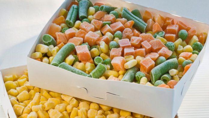 Asia Pacific Frozen Fruits and Vegetables Market Share