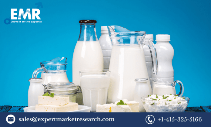 GCC Dairy Market