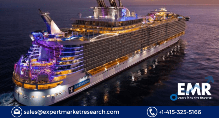 Global Cruise Market