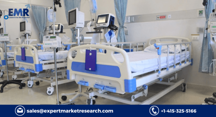 Hospital Asset Management Systems Market