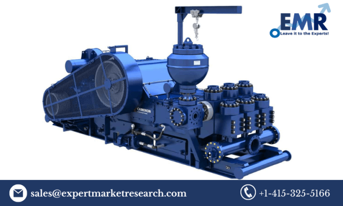 Mud Pumps Market Size